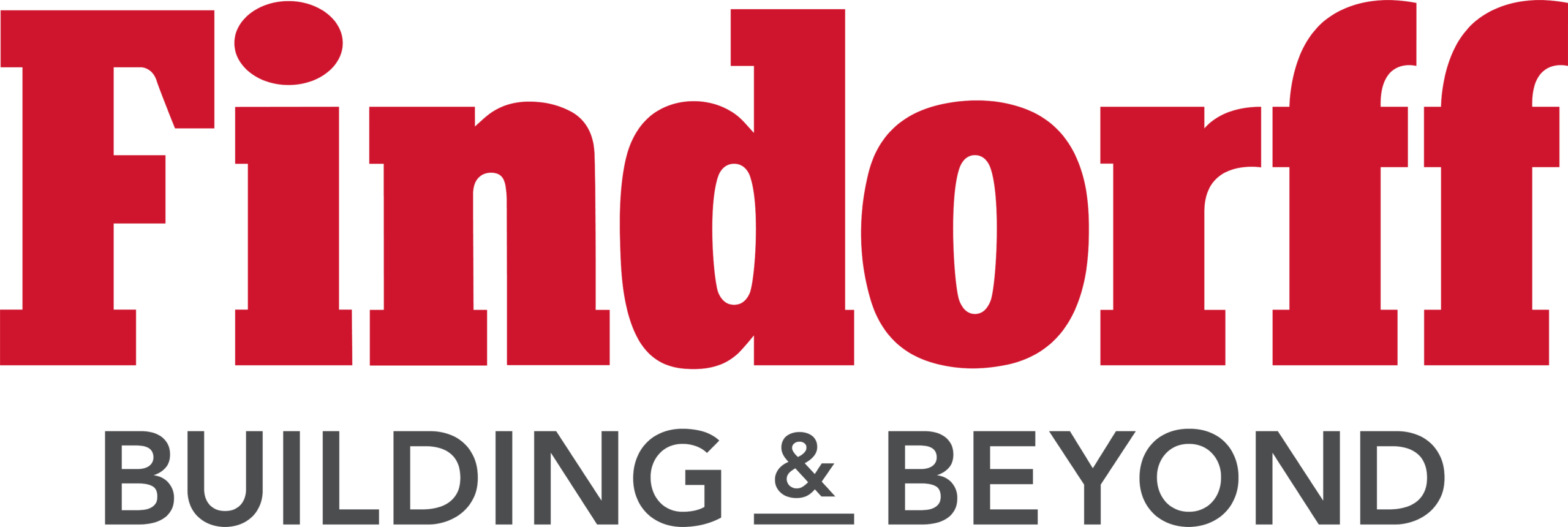 Findorff